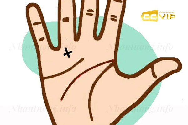 dấu hiệu trúng số độc đắc