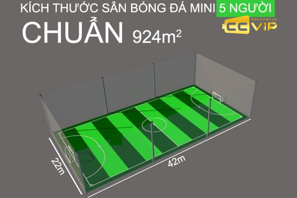 kích thước sân bóng đá mini 5 người